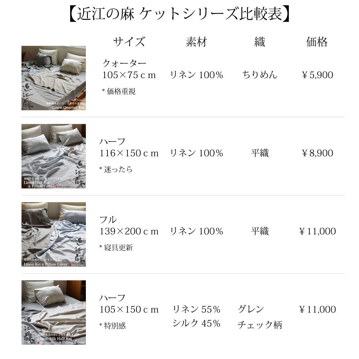 近江の麻 リネンケット フル 139×200cm シングル / 枕カバー 45×90cm 3色 リネン100% 麻織物の美しさ 快眠 冷房対策