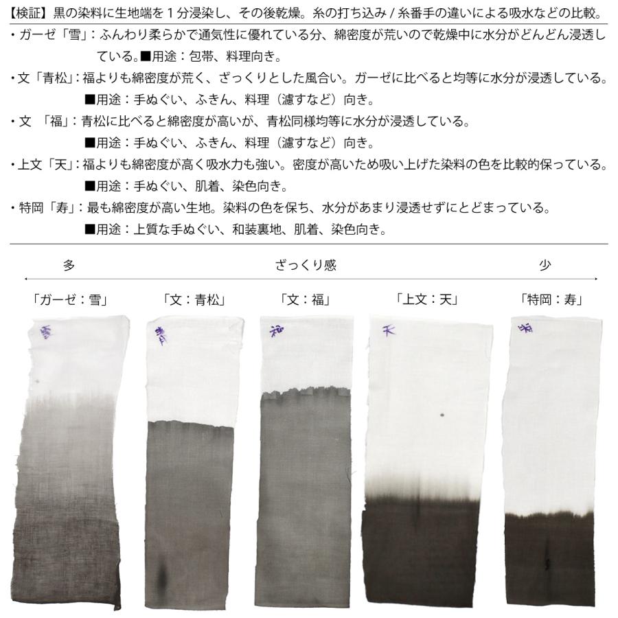 和晒 天 小巾晒 34cm×10m 日本製 上文さらし 糸番手20 太めの糸で目が細かい