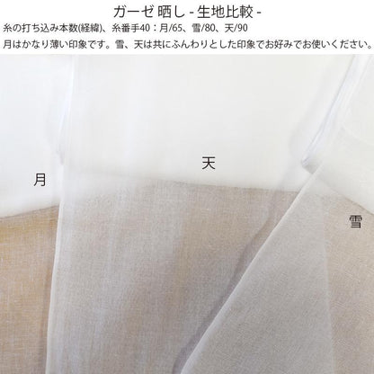 ガーゼ (天) 小巾 34cm×10m 糸番手40/打込90 生地は薄い 晒 綿100％ 日本製 皆様晒 夜明屋本店