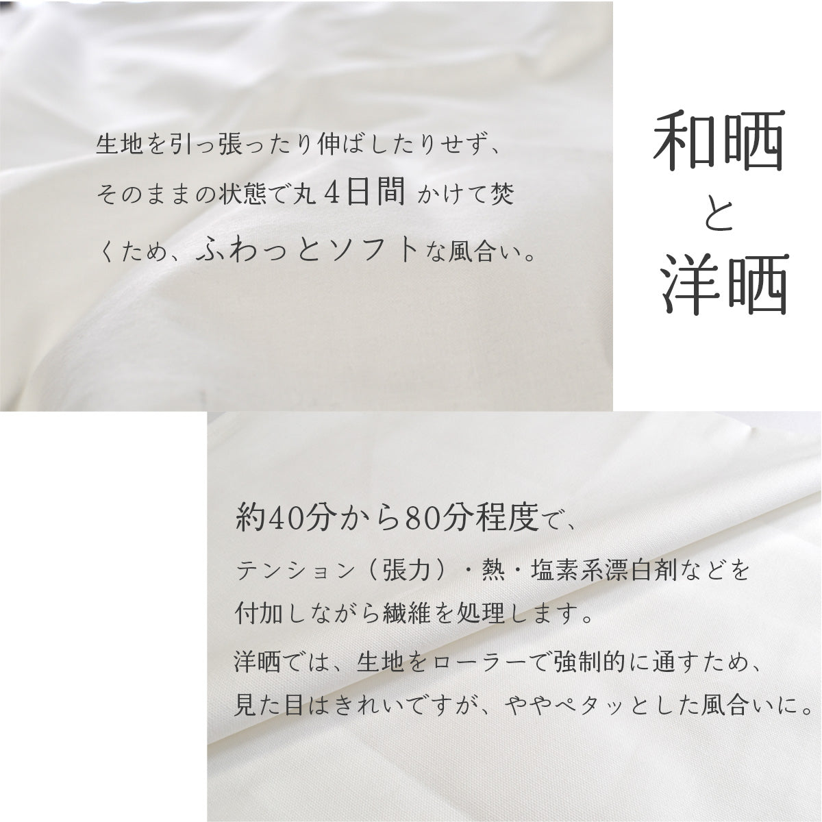和晒寝具 和晒 白 カバーリング 掛け布団カバー・ボックスシーツ・枕カバー 伝統的な和晒製法で作られた 日本製