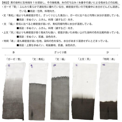 和晒 福 小巾晒 34cm×10m 日本製 文さらし 糸番手20 太めの糸で目が粗い