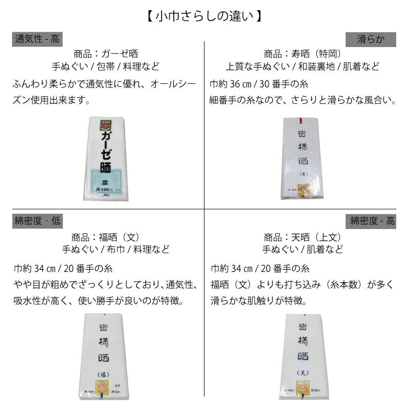 和晒 福 小巾晒 34cm×10m 日本製 文さらし 糸番手20 太めの糸で目が粗い