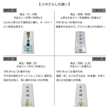 和晒 福 小巾晒 34cm×10m 日本製 文さらし 糸番手20 太めの糸で目が粗い